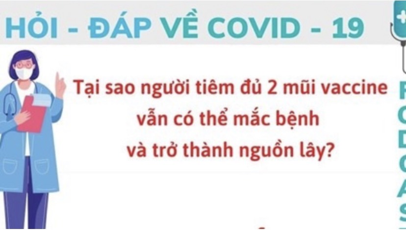 Vì sao tiêm 2 mũi vaccine vẫn dương tính với SARS-CoV-2